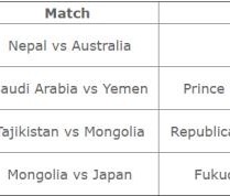 betvictor伟德-AFC正式宣布40强赛延期 3月仅四场按计划进行