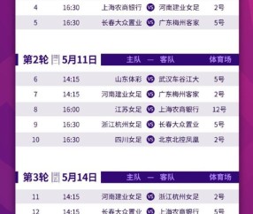 betvictor伟德-女超第一阶段赛程公布 揭幕战武汉江大vs四川女足