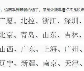 betvictor伟德官方网站-CBA新赛季分组出炉！广东、上海陷入死亡之组，北京首钢成大赢家